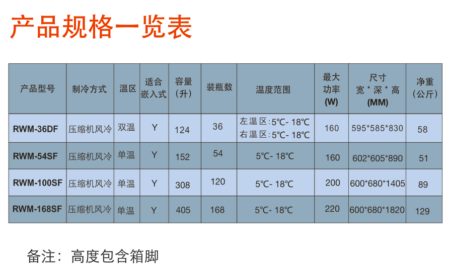 规格.png